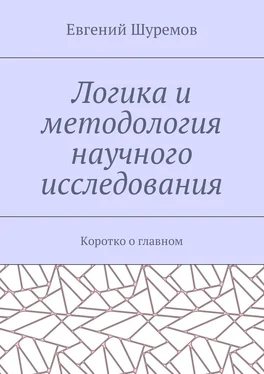 Евгений Шуремов Логика и методология научного исследования. Коротко о главном обложка книги