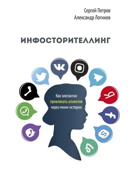 Александр Логинов Инфосторителлинг. Как элегантно привлекать клиентов через мини-истории обложка книги