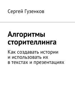 Сергей Гузенков Алгоритмы сторителлинга. Как создавать истории и использовать их в текстах и презентациях обложка книги