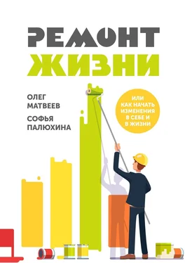 Софья Палюхина Ремонт жизни. Или как начать изменения в себе и в жизни обложка книги