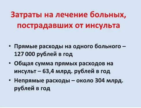 Сложившееся в последнее время понятие нагрузка от инсульта включает в себя - фото 5