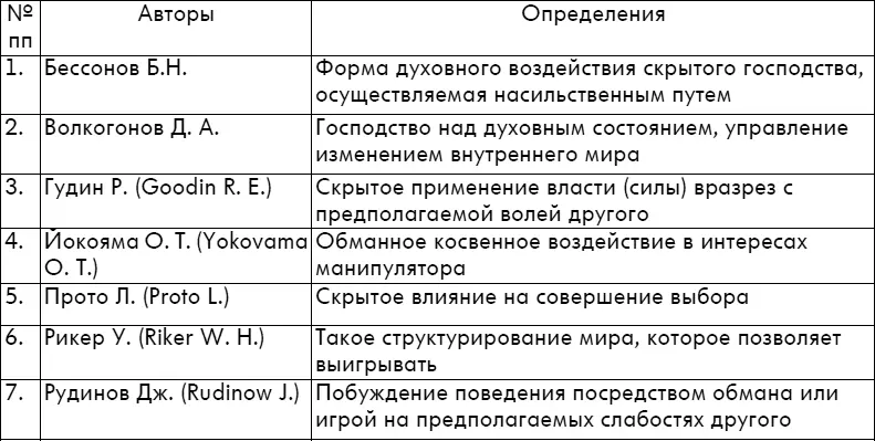 Мне представляется естественным в данном случае использовать метафору - фото 1