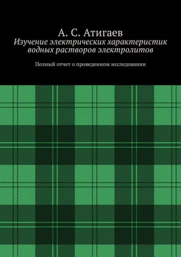 А. Атигаев Изучение электрических характеристик водных растворов электролитов. Полный отчет о проведенном исследовании обложка книги