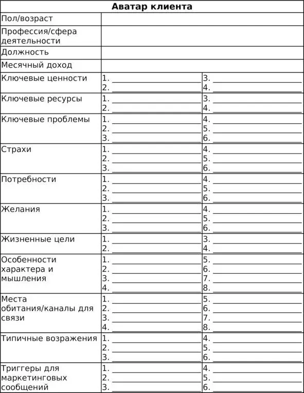Если аватаров несколько имеет смысл задать каждому из них имя Иван Мальвина - фото 3