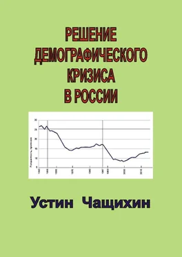 Устин Чащихин Решение демографического кризиса в России обложка книги