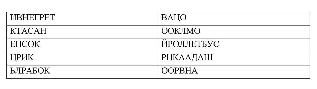 Проверь себяВ конце книги ты найдешь ответы на задания Будь внимателен Все - фото 1