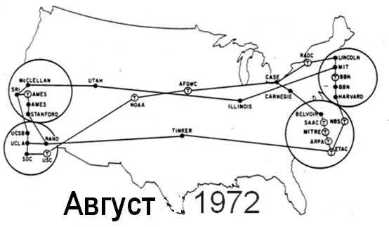 Рисунок 2Научноисследовательские сети США 1972г Развиваясь в благодатной - фото 2