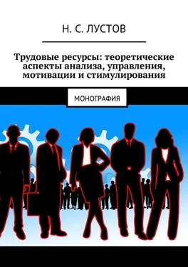 Н. Лустов Трудовые ресурсы: теоретические аспекты анализа, управления, мотивации и стимулирования. Монография обложка книги