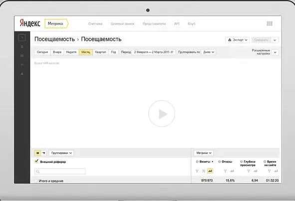 Первый наш с вами шаг в контекстной рекламе это аналитика Да не удивляемся - фото 1