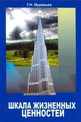 Герман Муравьев - Шкала жизненных ценностей