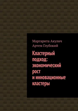 Артем Глубокий Кластерный подход: экономический рост и инновационные кластеры обложка книги