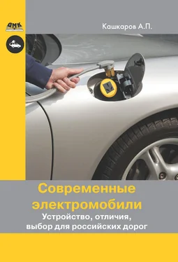 Андрей Кашкаров Современные электромобили. Устройство, отличия, выбор для российских дорог обложка книги