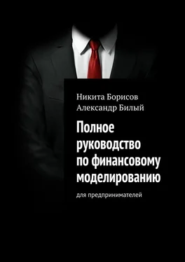 Никита Борисов Полное руководство по финансовому моделированию. Для предпринимателей обложка книги