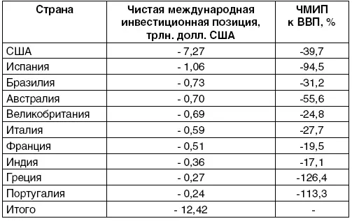 Источники - фото 1