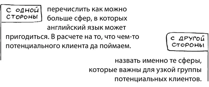 Посмотрите как может выглядеть этот блок если целевая аудитория текста - фото 21