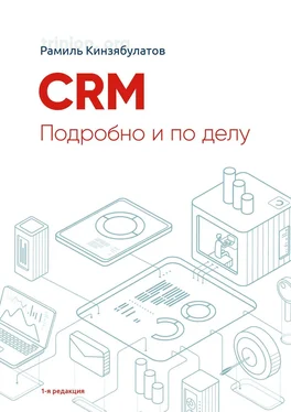 Рамиль Кинзябулатов CRM. Подробно и по делу. 1-я редакция обложка книги