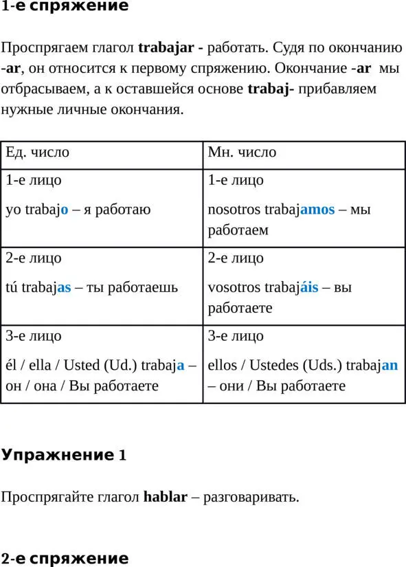 Учебник испанского языка Интенсивный курс грамматики времена залоги и наклонения глагола - фото 3