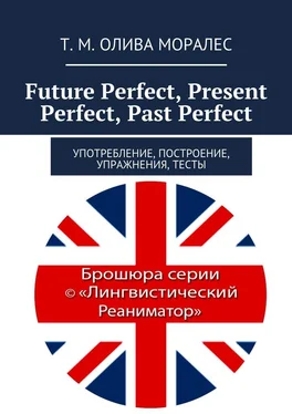 Татьяна Олива Моралес Future Perfect, Present Perfect, Past Perfect. Употребление, построение, упражнения, тесты обложка книги