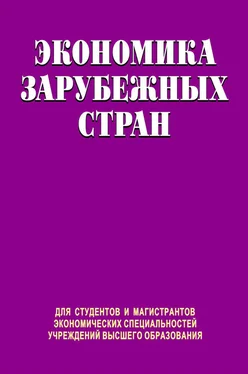 Юрий Козак Экономика зарубежных стран обложка книги