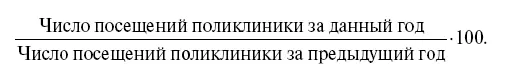 При расчете этого показателя число посещений за предыдущий год принимается за - фото 7