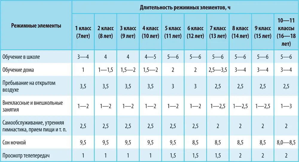 Глава вторая Анализы и обследования Когда наукой пользуются как должно это - фото 51
