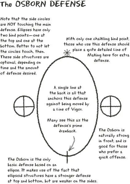 CHAPTER By the end of the week Joel had discovered something important - фото 31