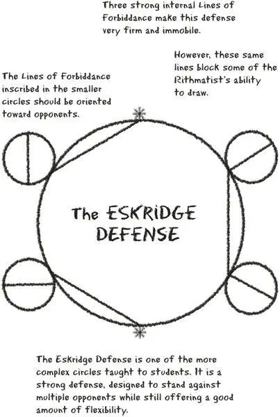 CHAPTER There Joel thought with satisfaction snapping the book closed - фото 35