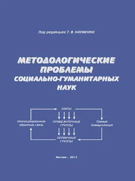 Коллектив авторов Методологические проблемы социально-гуманитарных наук обложка книги