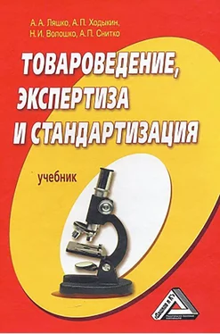 Александр Ходыкин Товароведение, экспертиза и стандартизация обложка книги