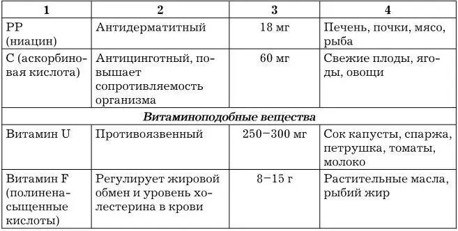 Ферменты это биологические катализаторы белковой природы ускоряющие - фото 5