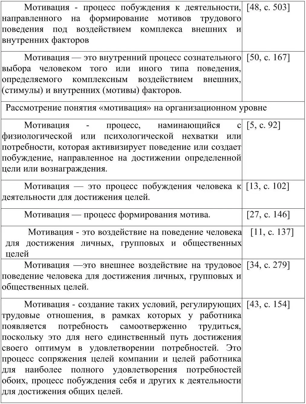 При рассмотрении подходов к трактовке мотивации можно отсутствие единого - фото 4