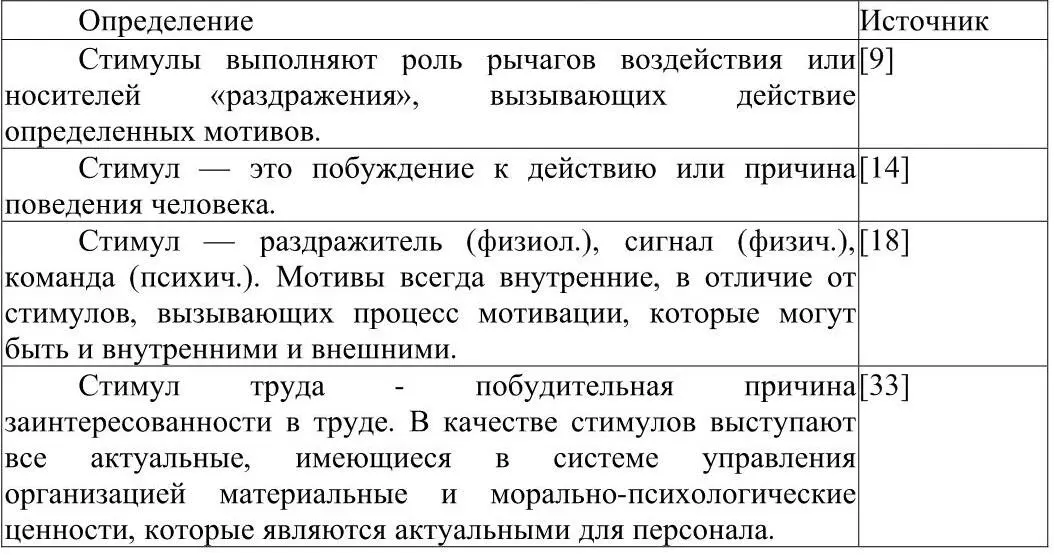 Научной новизной исследования полученной в ходе подведения итогов рассмотрения - фото 5