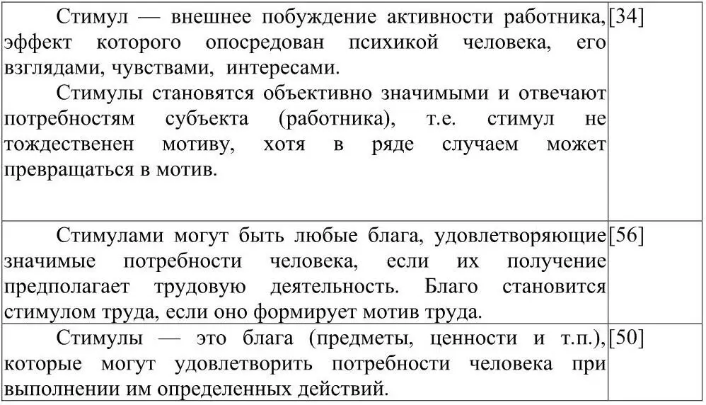 Научной новизной исследования полученной в ходе подведения итогов рассмотрения - фото 6