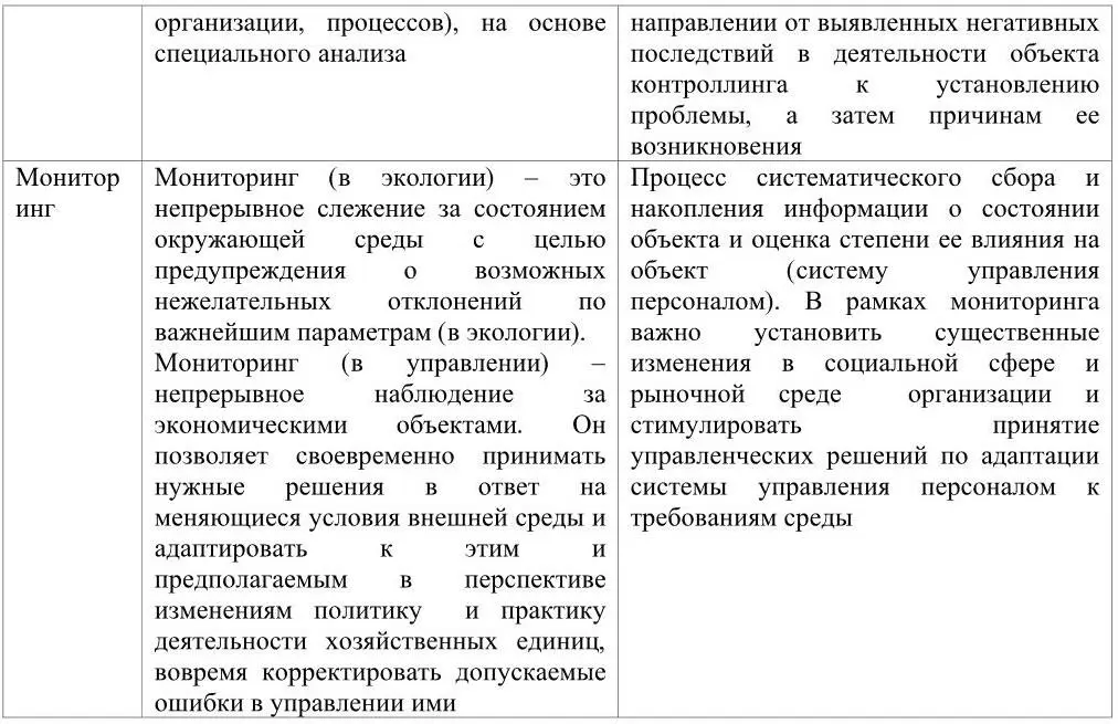 Особенности системы управления персоналом как объекта контроллинга наличие - фото 2
