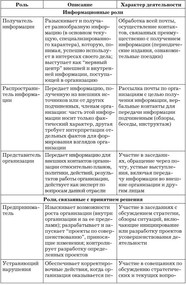 доминантность т е властность честолюбие стремление к личной - фото 7