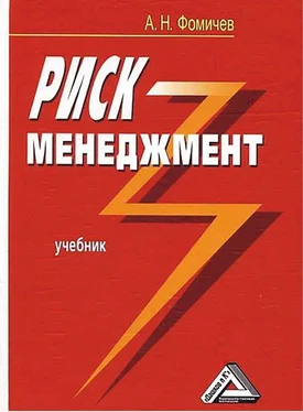 Андрей Фомичев Риск-менеджмент обложка книги