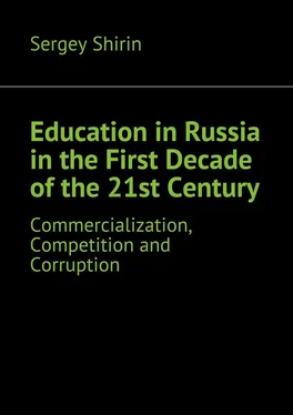 Sergey Shirin Education in Russia in the First Decade of the 21st Century обложка книги