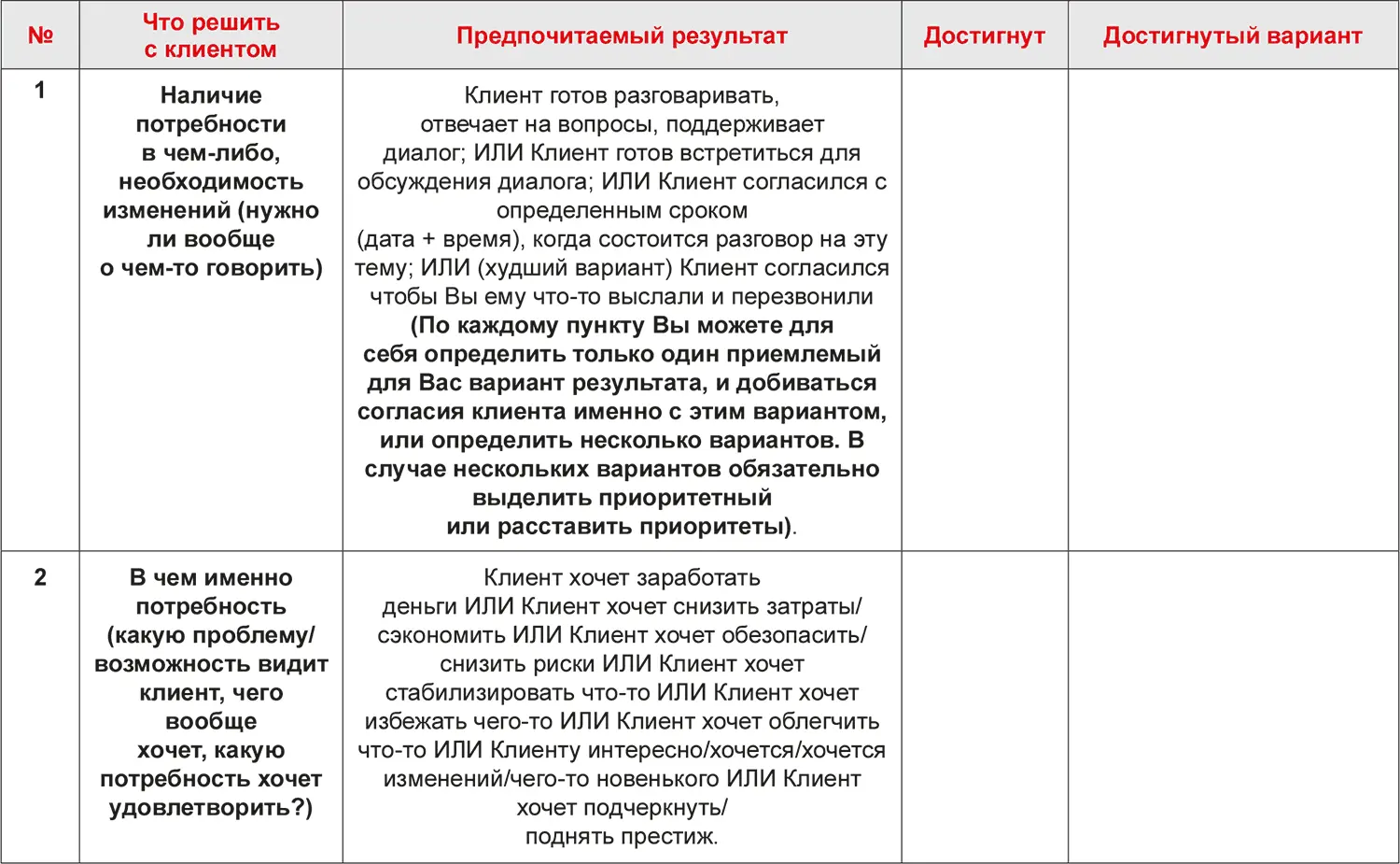 А это чистая форма для работы - фото 3