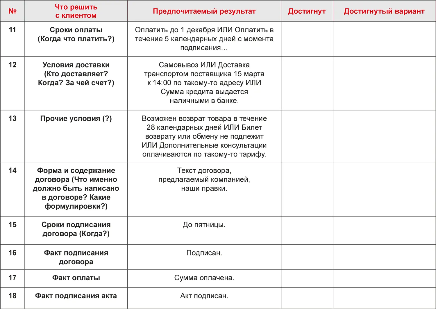 А это чистая форма для работы Вырежьте скопируйте и - фото 6