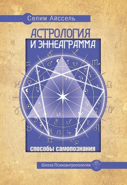 Селим Айссель Астрология и Эннеаграмма. Способы самопознания обложка книги