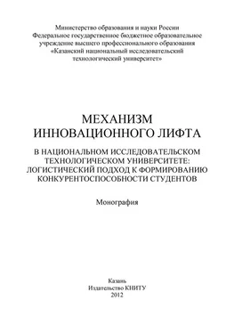 Коллектив авторов Механизм инновационного лифта в национальном исследовательском технологическом университете: логистический подход к формированию конкурентоспособности студентов обложка книги