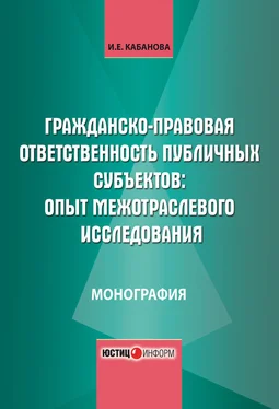 Ирина Кабанова Гражданско-правовая ответственность публичных субъектов: опыт межотраслевого исследования обложка книги