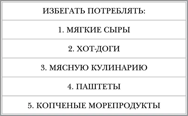 Антибиотики при беременности Когда антибиотики не помогают Профилактика - фото 3