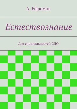 Александр Ефремов Естествознание обложка книги