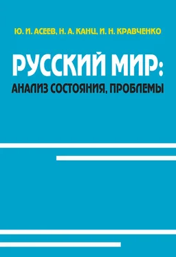 Инна Кравченко Русский мир: анализ состояния, проблемы обложка книги