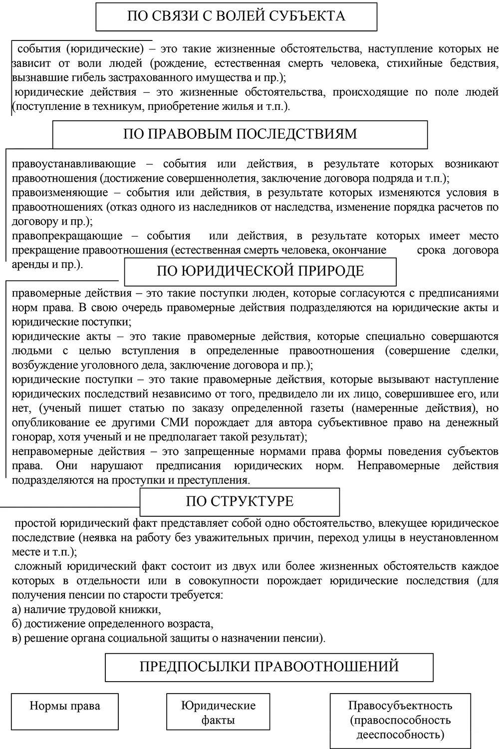 Правомерное поведение это основная форма деятельности субъектов права в - фото 3