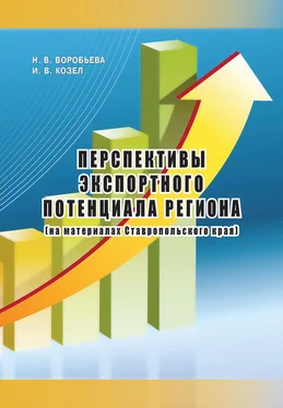 Наталья Воробьева Перспективы экспортного потенциала региона (на материалах Ставропольского края) обложка книги