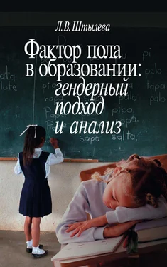 Любовь Штылева Фактор пола в образовании: гендерный подход и анализ обложка книги