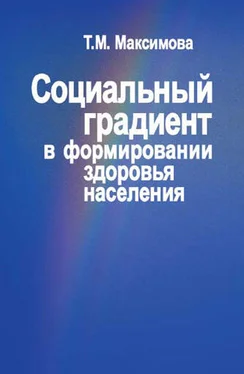 Тамара Максимова Социальный градиент в формировании здоровья населения обложка книги