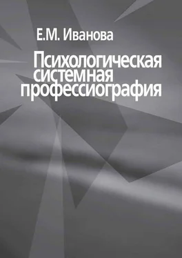 Е. Иванова Психологическая системная профессиография обложка книги